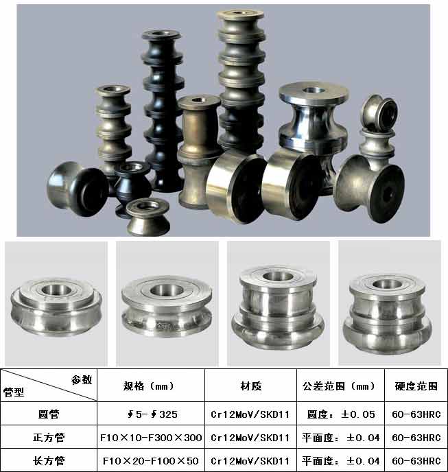 焊管模具 中牌機械專業制造<a href='http://www.78goo.com/pro/' target='_blank' title='制管機' ><strong>制管機</strong></a>,<a href='http://www.78goo.com/pro/' target='_blank' title='不銹鋼制管機' ><strong>不銹鋼制管機</strong></a>,流體管制管機,焊管機械,焊管設備,焊管機組整廠設備應用方案提供商